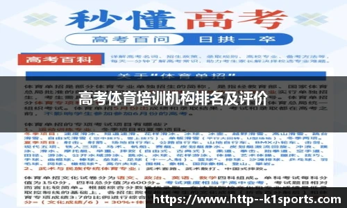 高考体育培训机构排名及评价