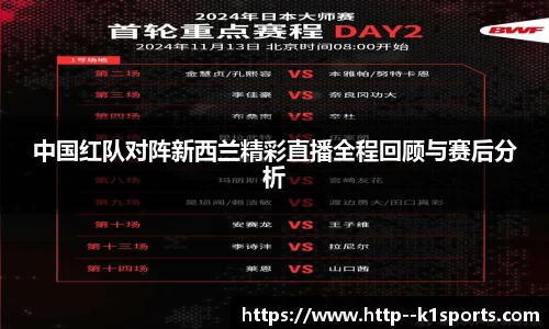 中国红队对阵新西兰精彩直播全程回顾与赛后分析