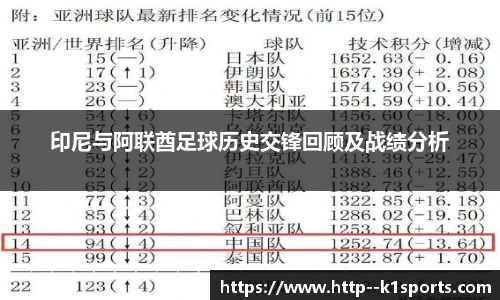 k1体育
